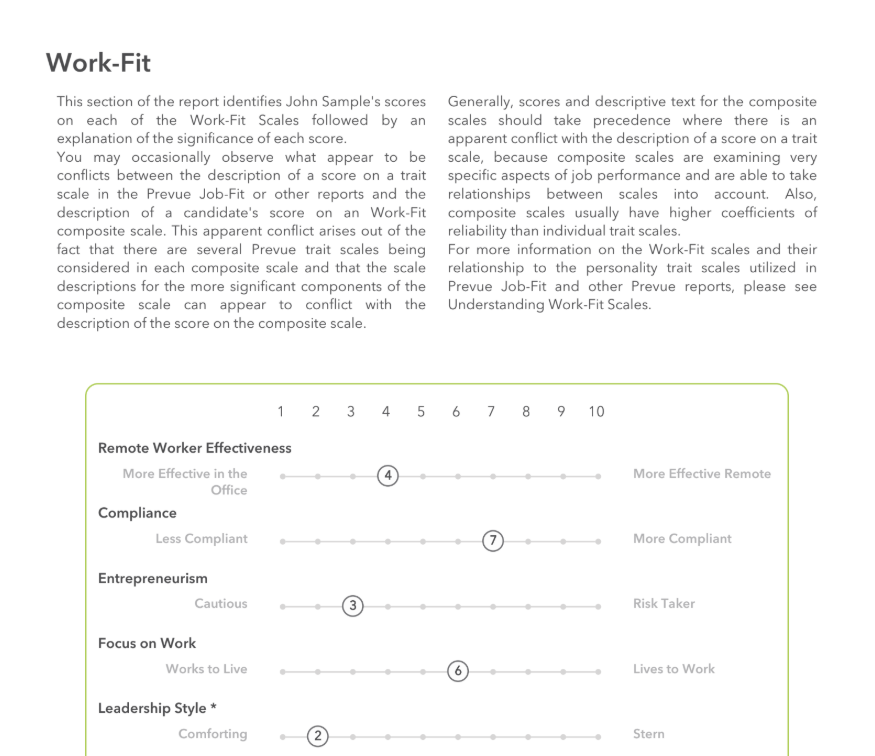 rekrutmen karyawan remote